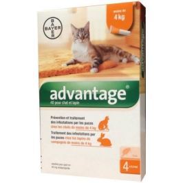 ADVANTAGE pro kočky spot.on. a.u.v.4x0.4ml